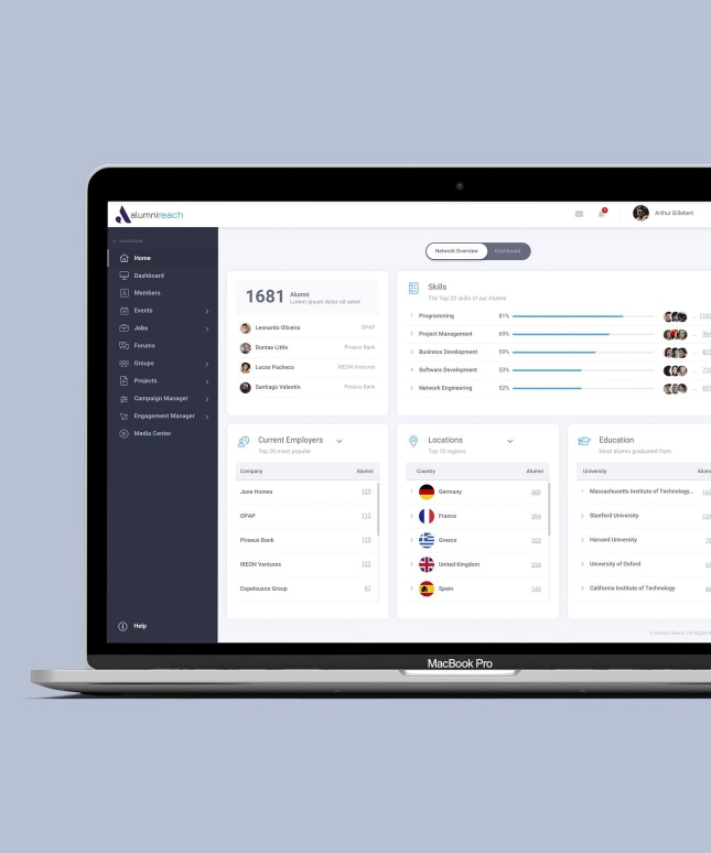 Good Fellas-Alumni Reach Dashboard